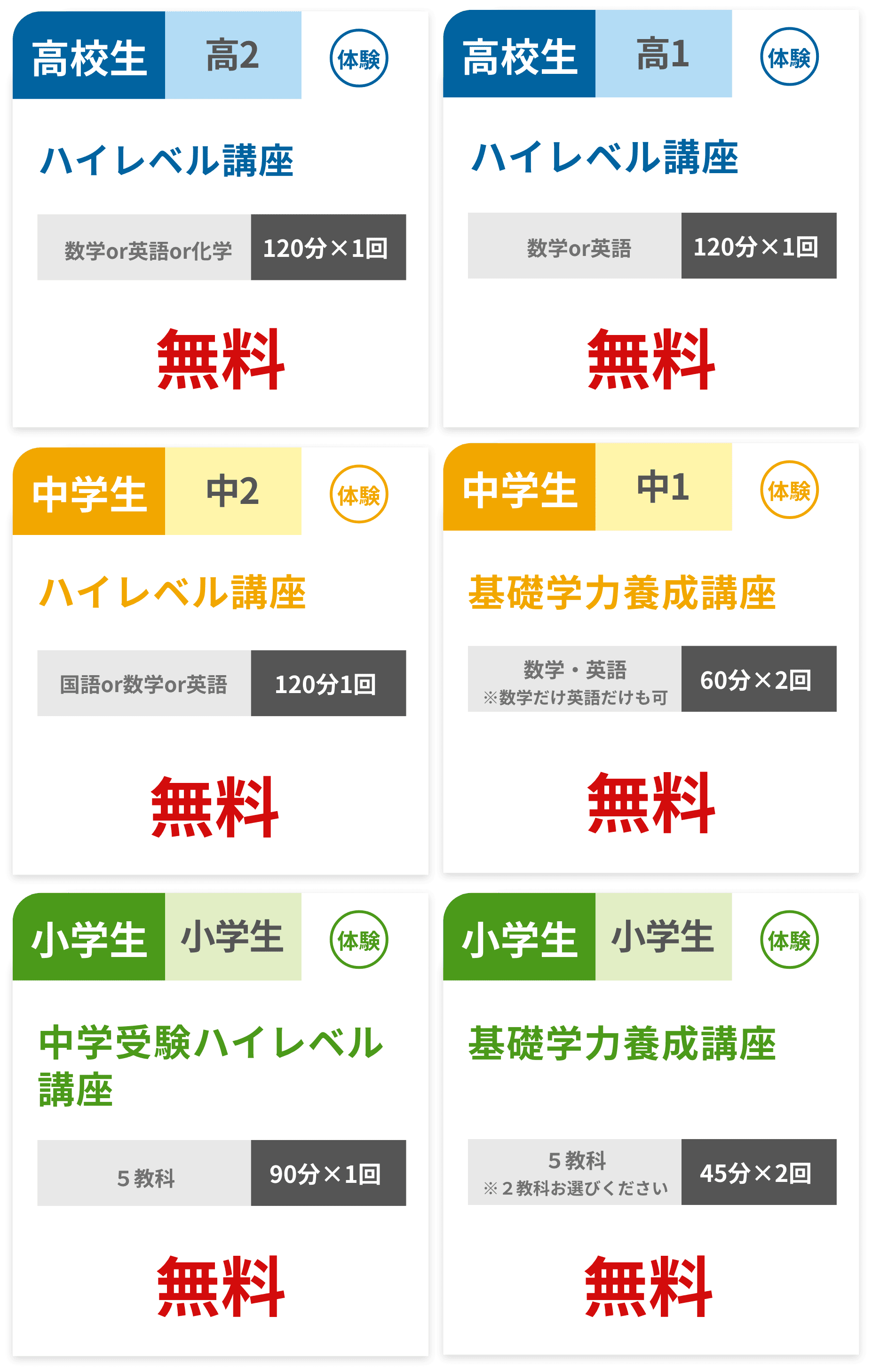 天童市・寒河江市エリアおすすめプラン