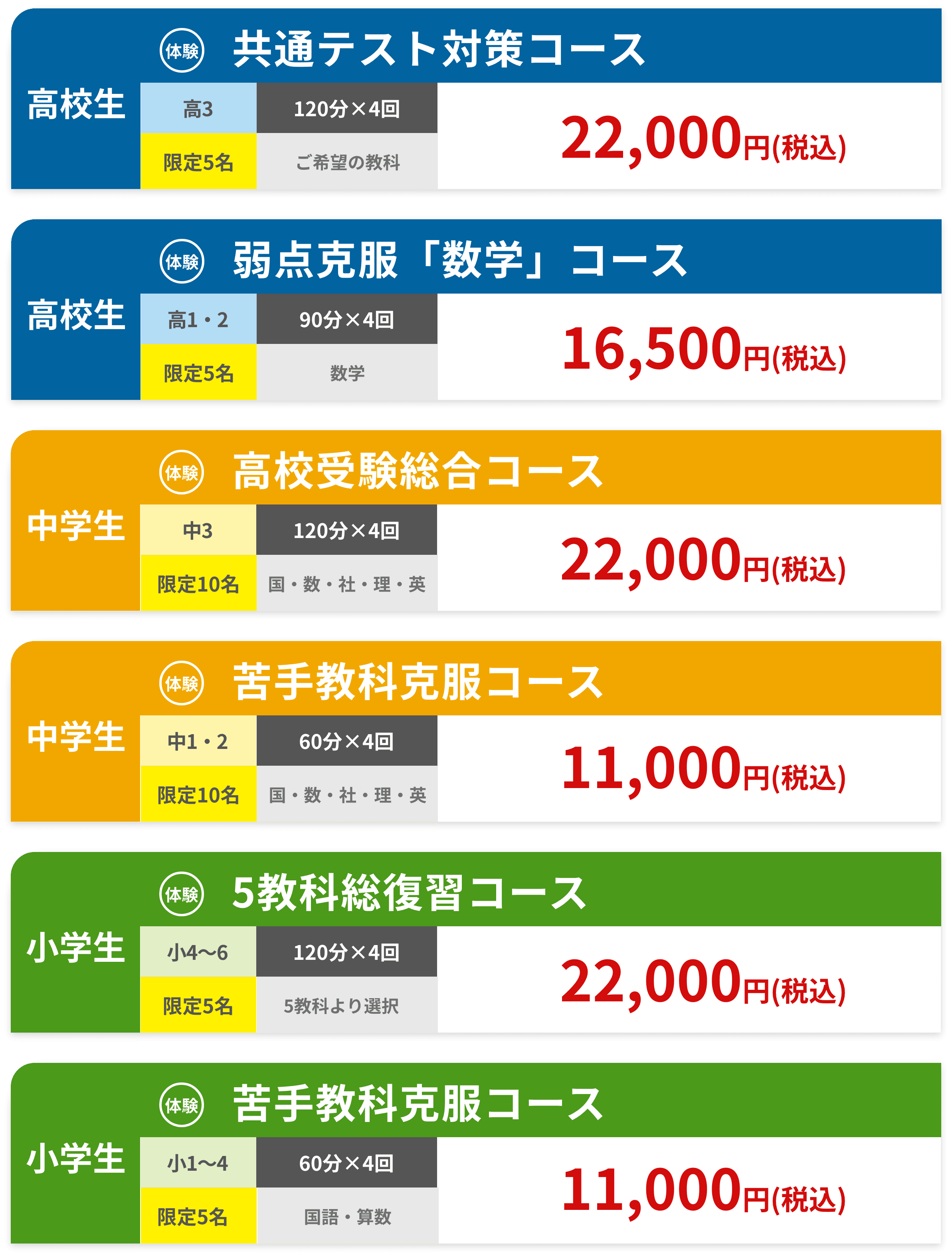 天童市・寒河江市エリア夏期講習おすすめプラン