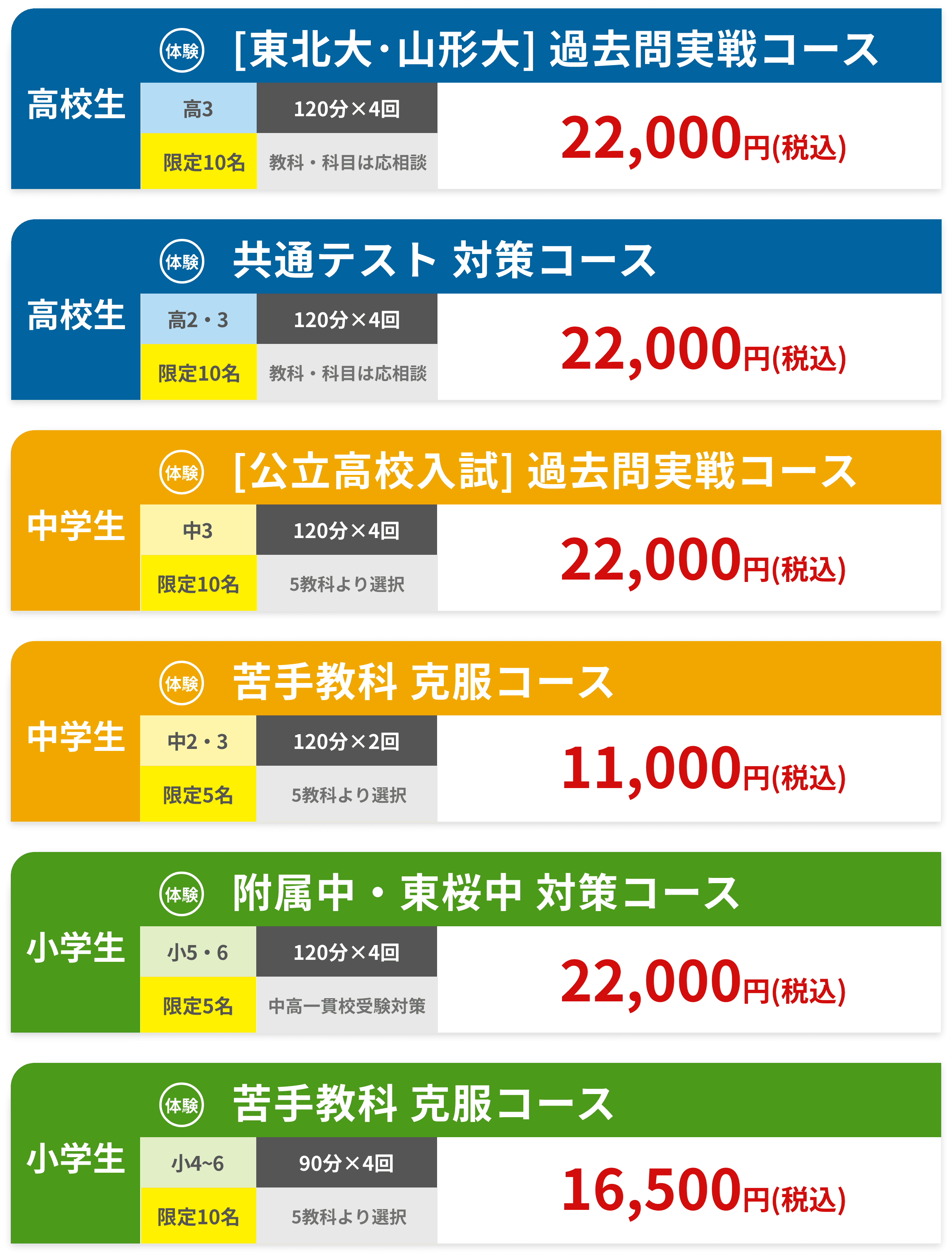 山形市エリア夏期講習おすすめプラン