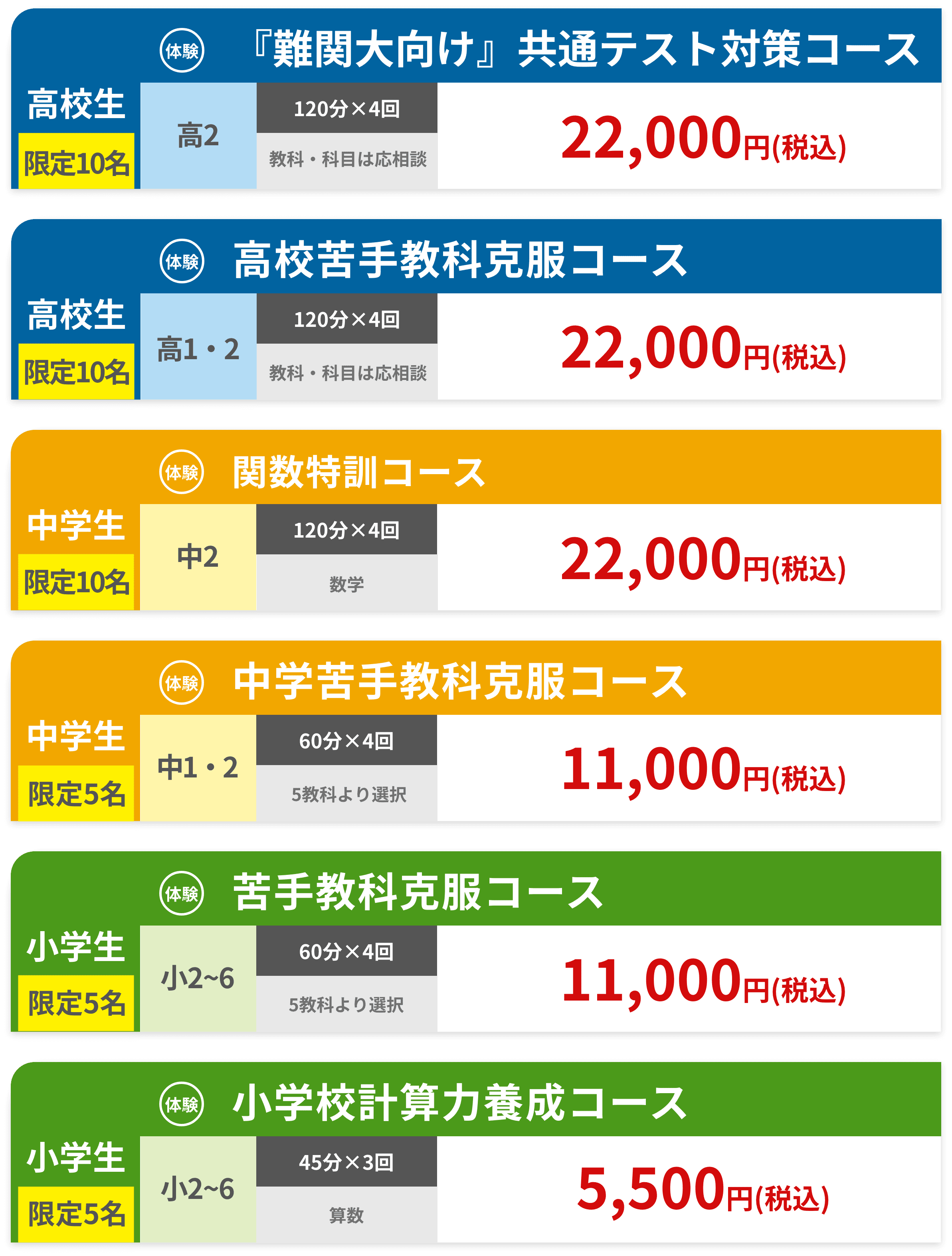 山形市エリアおすすめプラン