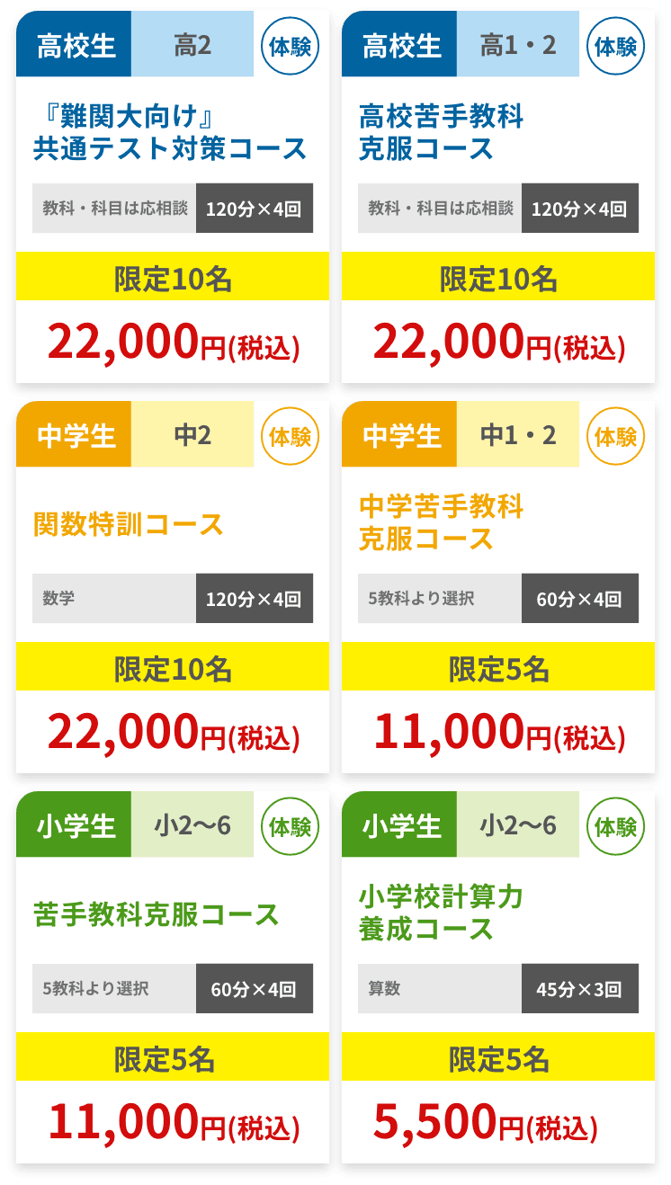 山形市エリアおすすめプラン