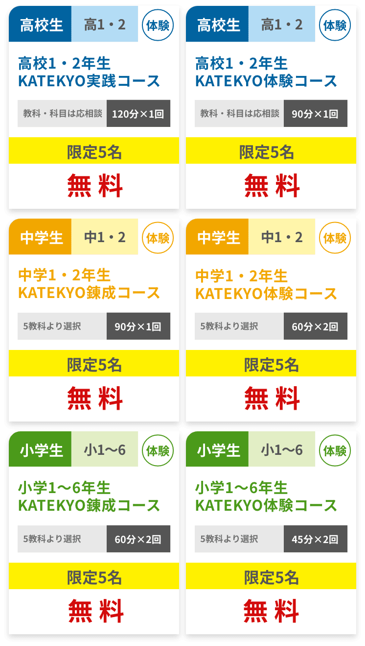 米沢市・長井市エリアおすすめプラン