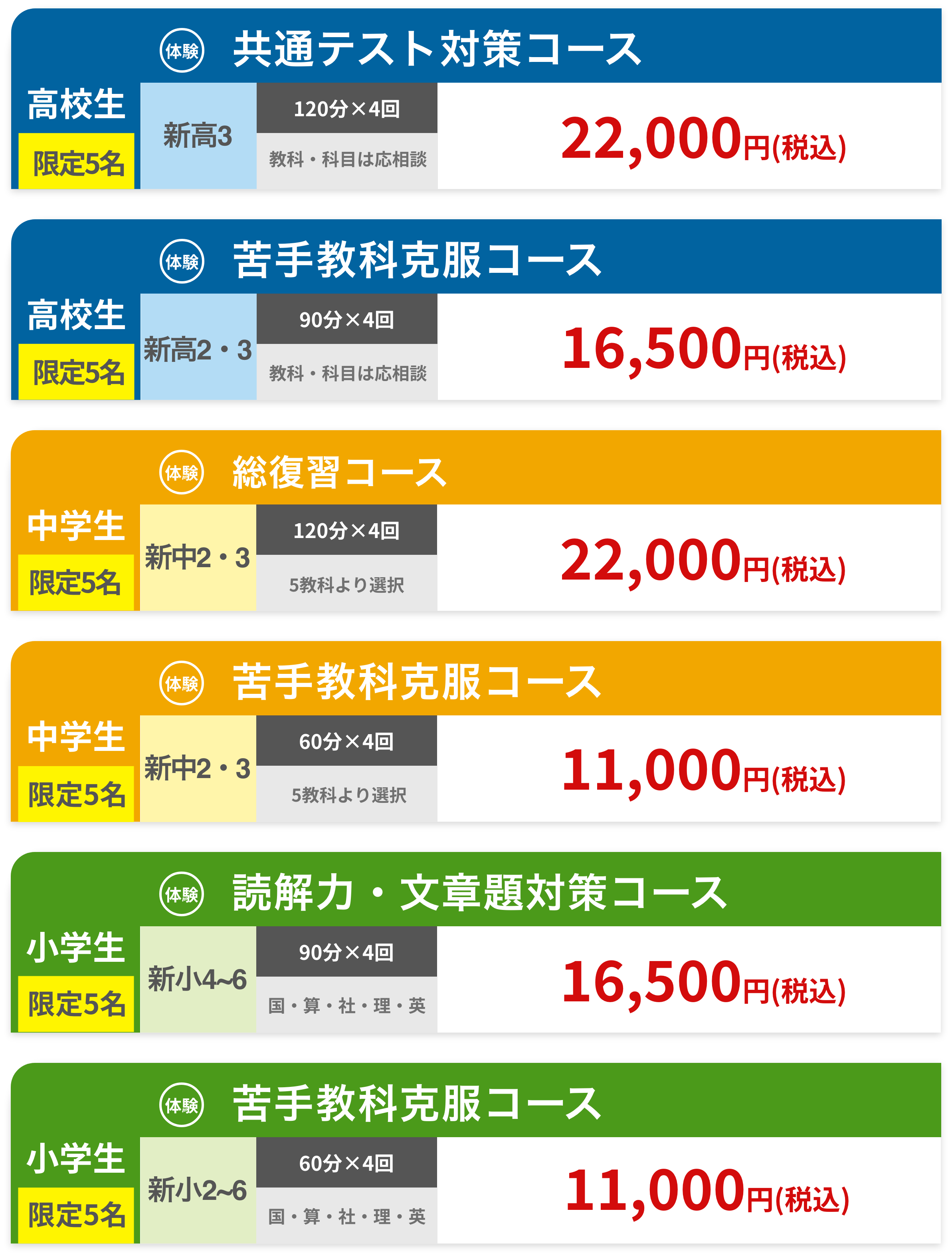 東根市エリア春期講習おすすめプラン