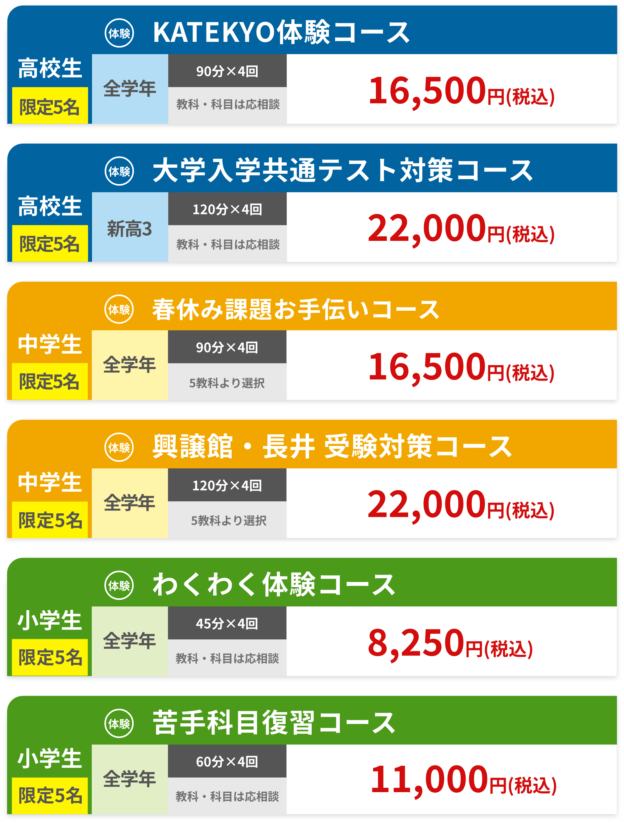 米沢市・長井市エリア春期講習おすすめプラン