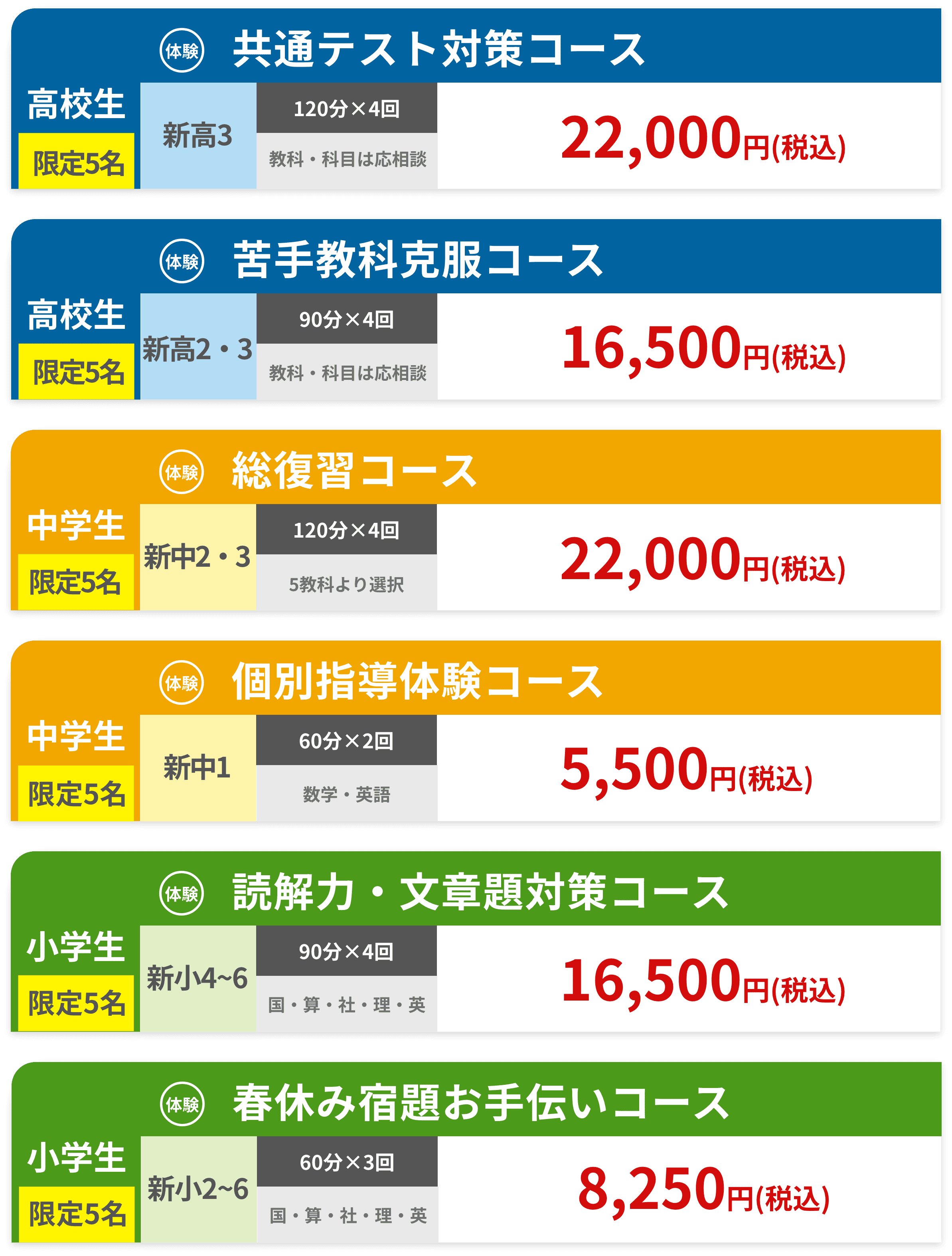 天童市・寒河江市エリア春期講習おすすめプラン