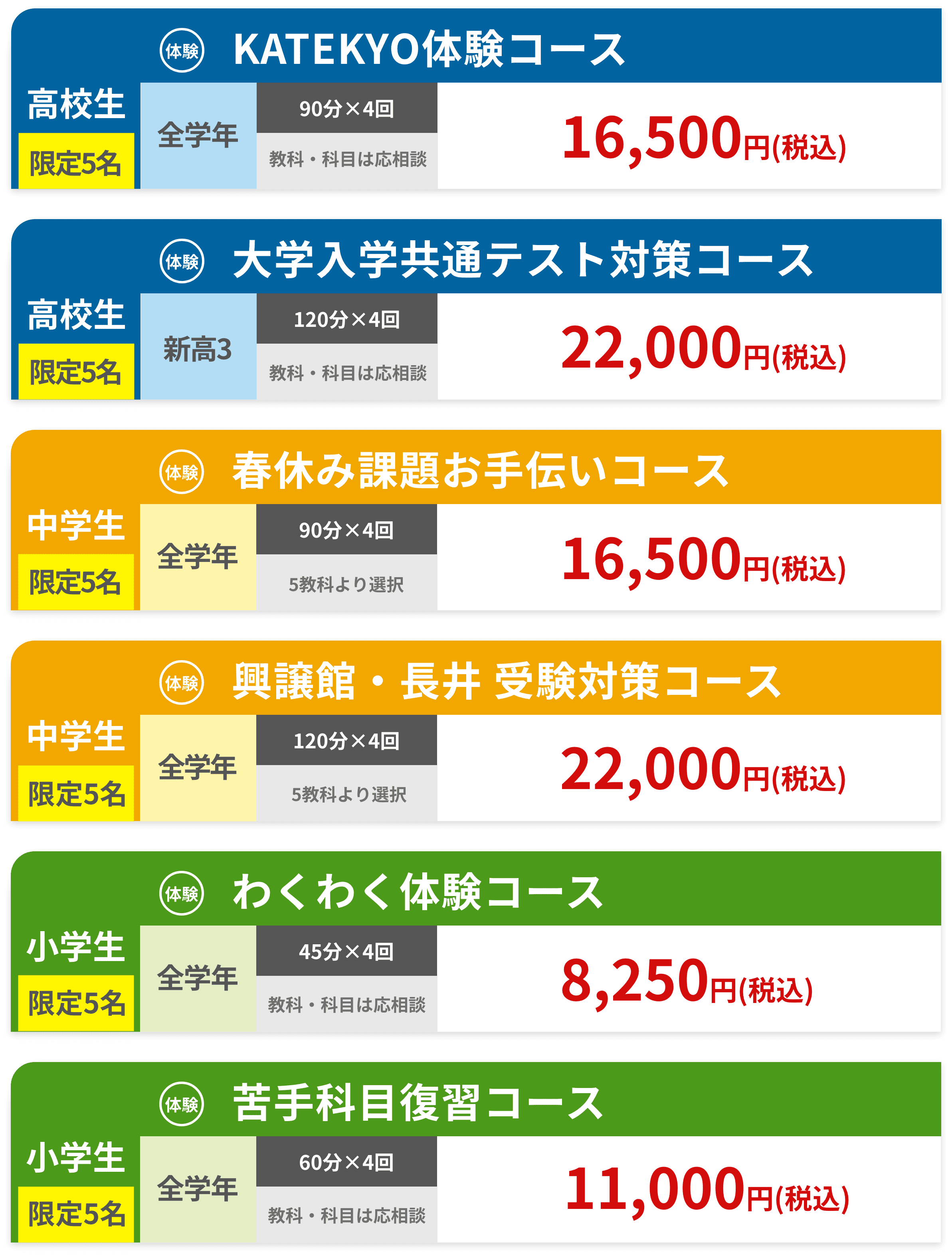 米沢市・長井市エリア春期講習おすすめプラン