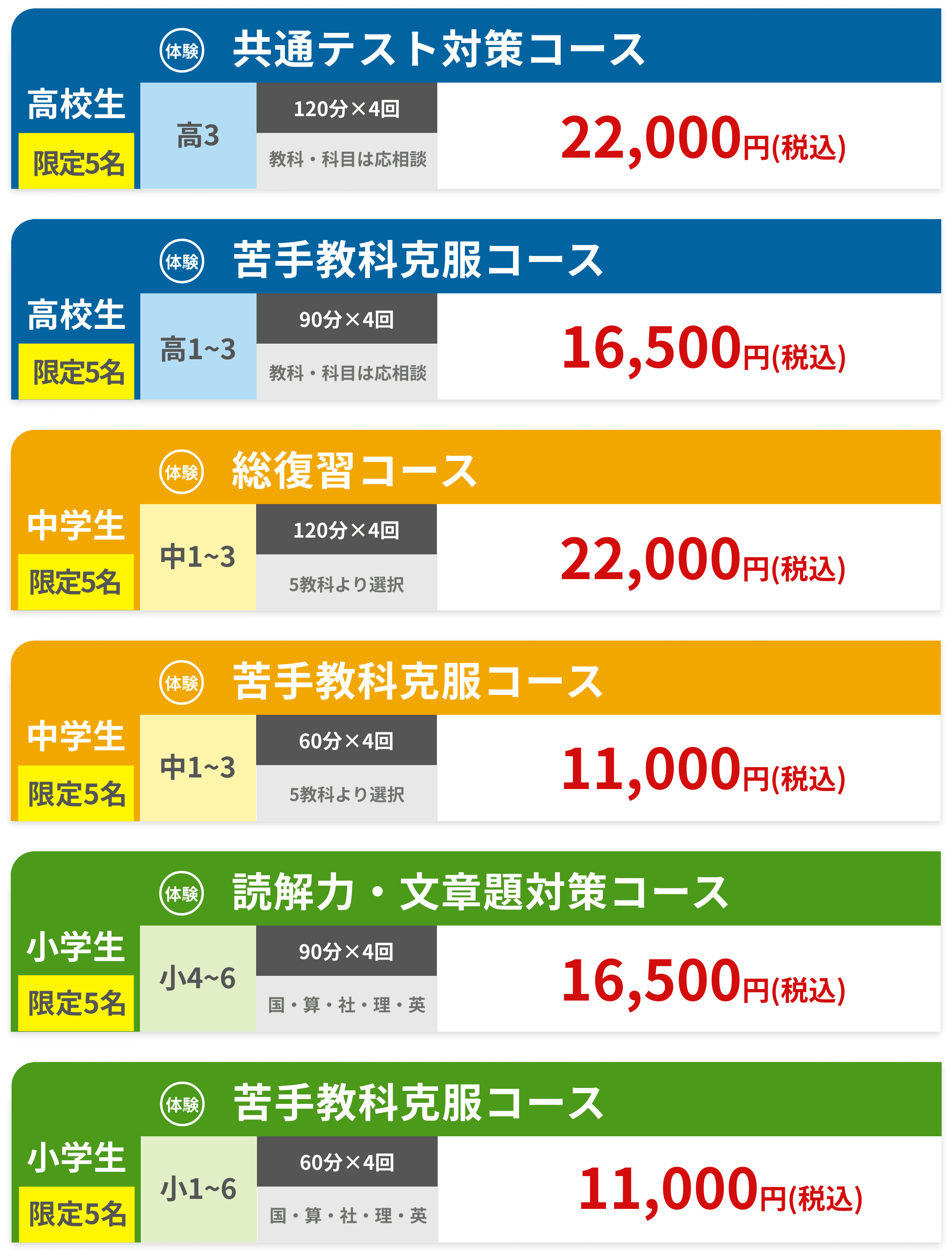 天童市・寒河江市エリア夏期講習おすすめプラン